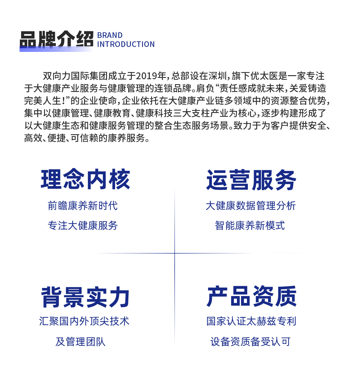 品牌介绍